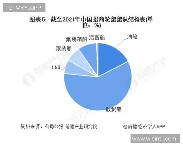 LNG战队近期表现分析与未来发展方向的深度探讨